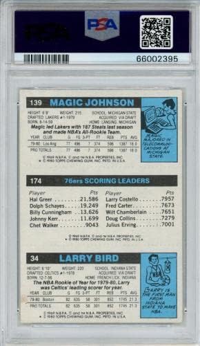 Лари Бърд, Меджик Джонсън, Юлий Эрвинг подписаха Реколта картички Topps PSA 4 Auto 10 1980 година на издаване - Баскетболно дъска