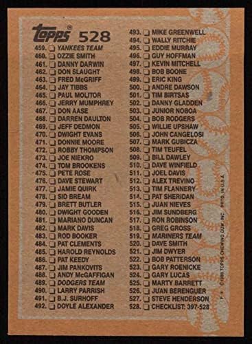 1988 Topps # 528 списък 397-528 (Бейзболна картичка) NM / MT