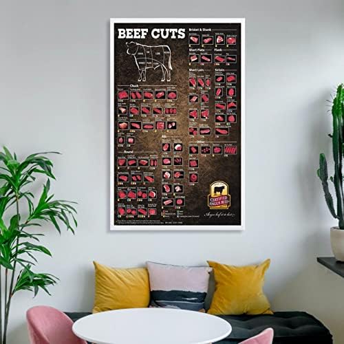 Основите на нарязване на Говеждо месо Ретро Постер с информация за Говеждо месо, Подарък за любителите на Говеждо месо,